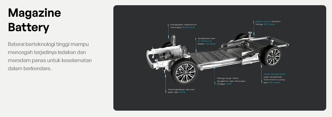 AION V HARGA PROMO (2)