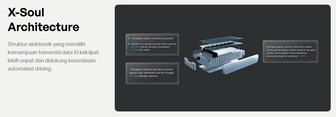 AION V HARGA PROMO (3)